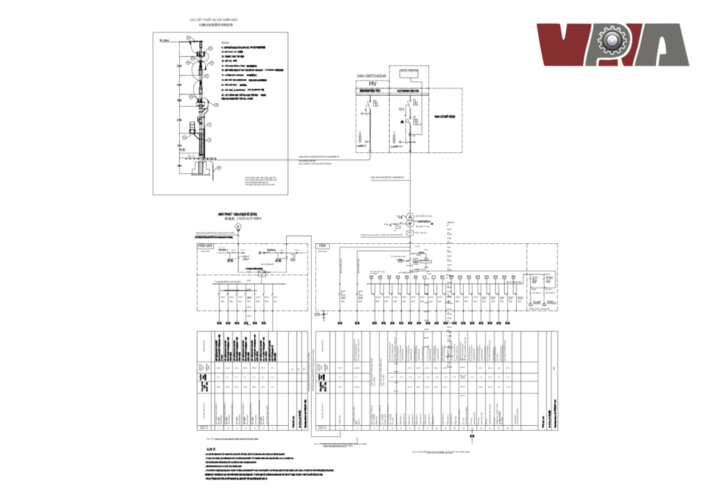 Electrical System Design