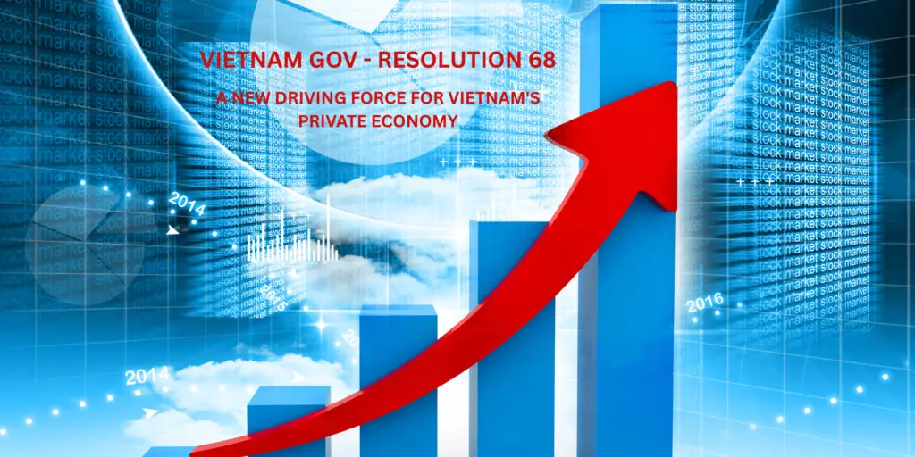VIETNAM GOV - RESOLUTION 68